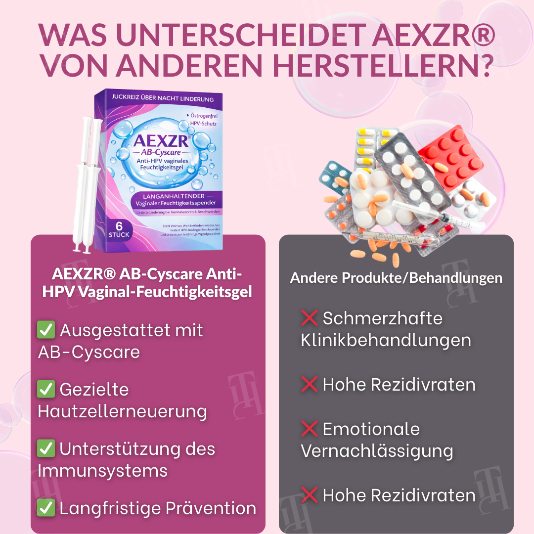 AEXZR® AB-Cyscare Anti-HPV vaginales Feuchtigkeitsgel🌸 Natürliche Intimgesundheit, die du spüren kannst