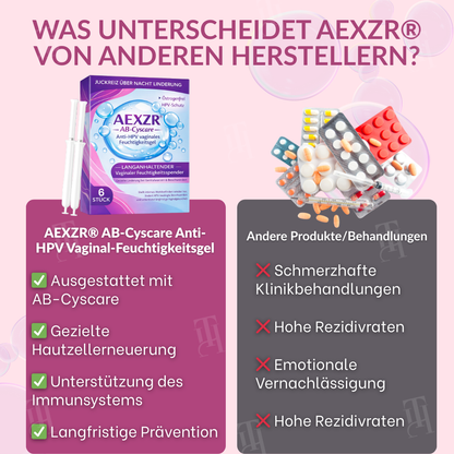 AEXZR® AB-Cyscare Anti-HPV vaginales Feuchtigkeitsgel🌸 Natürliche Intimgesundheit, die du spüren kannst