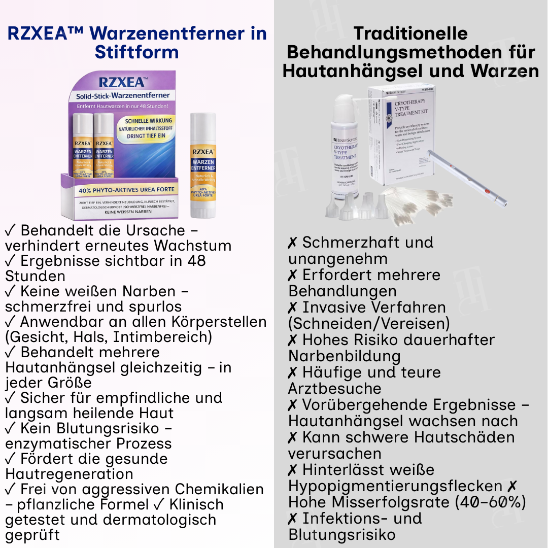 RZXEA™ | Solid-Stick-Warzenentferner, Hautanhängsel in nur 48 Stunden!