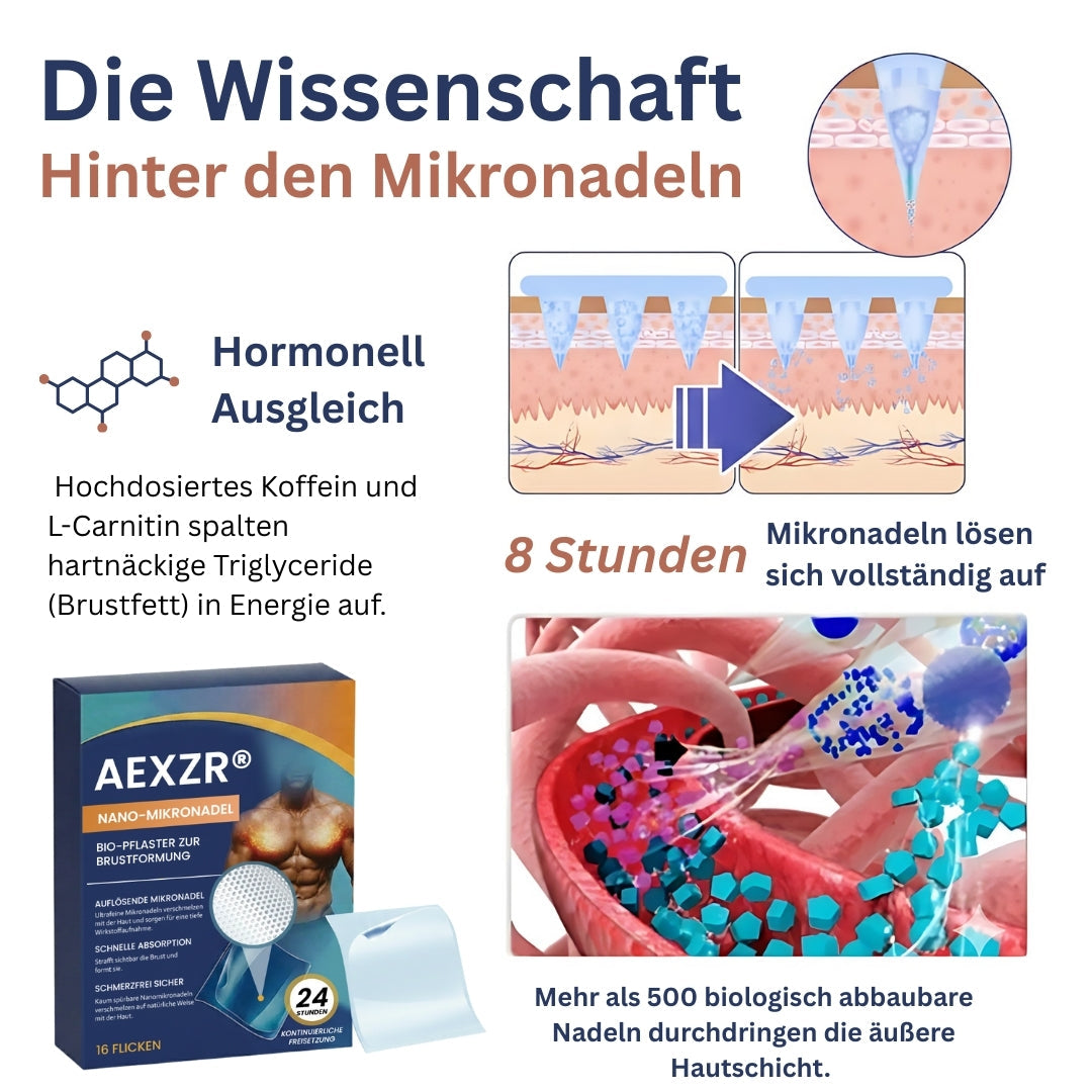 AEXZR® Nano-Mikronadel-Bio-Pflaster zur Brustformung🔥 Deine männliche Kontur – unsichtbar geformt