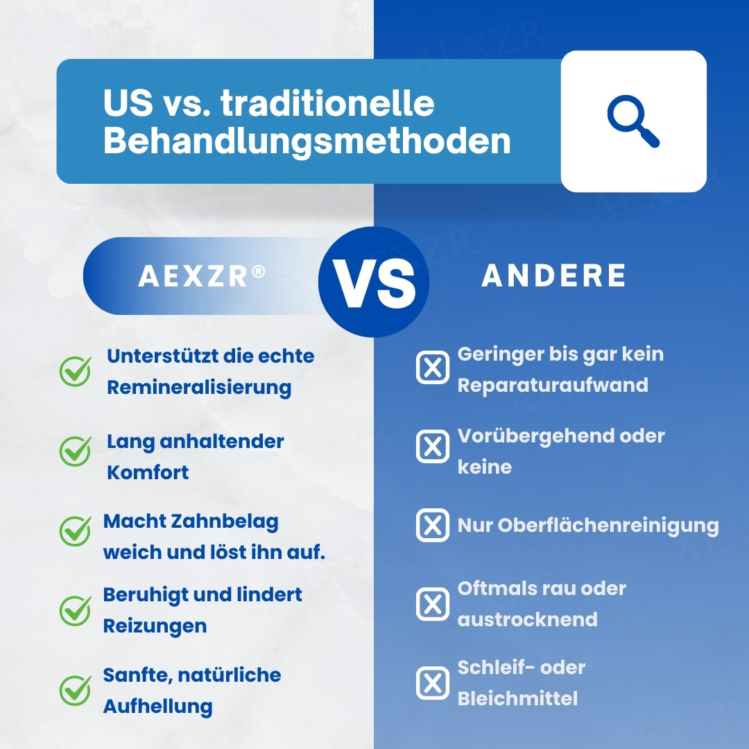 AEXZR® Postbiotisches Anti-Plaque Mundserum✨ Wissenschaft, die Ihrem Lächeln neues Leben einhaucht ✨