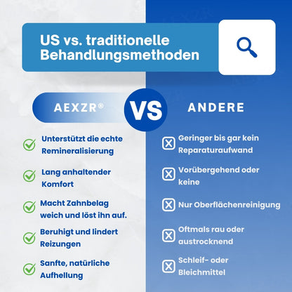 AEXZR® Postbiotisches Anti-Plaque Mundserum✨ Wissenschaft, die Ihrem Lächeln neues Leben einhaucht ✨