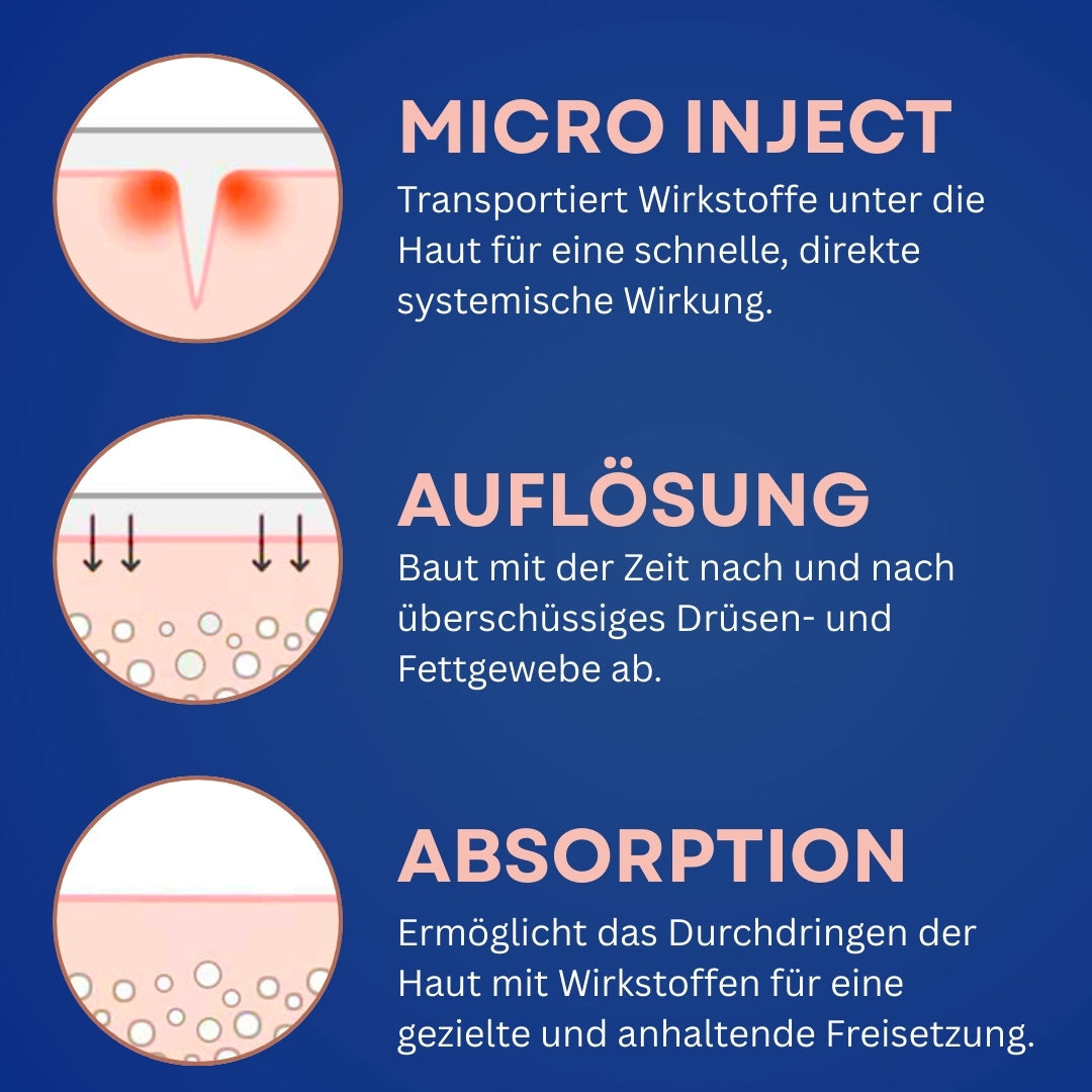 AEXZR® Nano-Mikronadel-Bio-Pflaster zur Brustformung🔥 Deine männliche Kontur – unsichtbar geformt