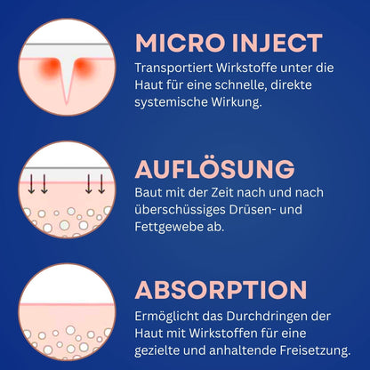 AEXZR® Nano-Mikronadel-Bio-Pflaster zur Brustformung🔥 Deine männliche Kontur – unsichtbar geformt