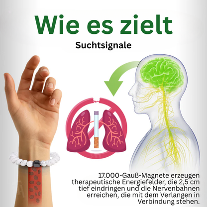 Czticle® Raucherentwöhnung Magnetarmband🌀 Endlich rauchfrei – ohne Willenskampf, ohne Chemie.