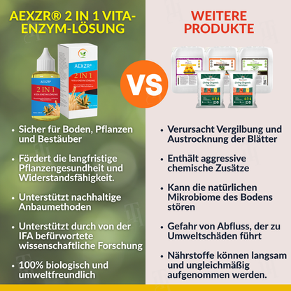 AEXZR® 2 in 1 Vita-Enzym Lösung🌱 The soil revolution you can see in hours.