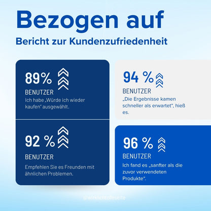 AEXZR® Squalan-Ohrreinigungs-Tropfen🔊 Endlich eine Ohrenpflege, die wirkt — sanft und tief