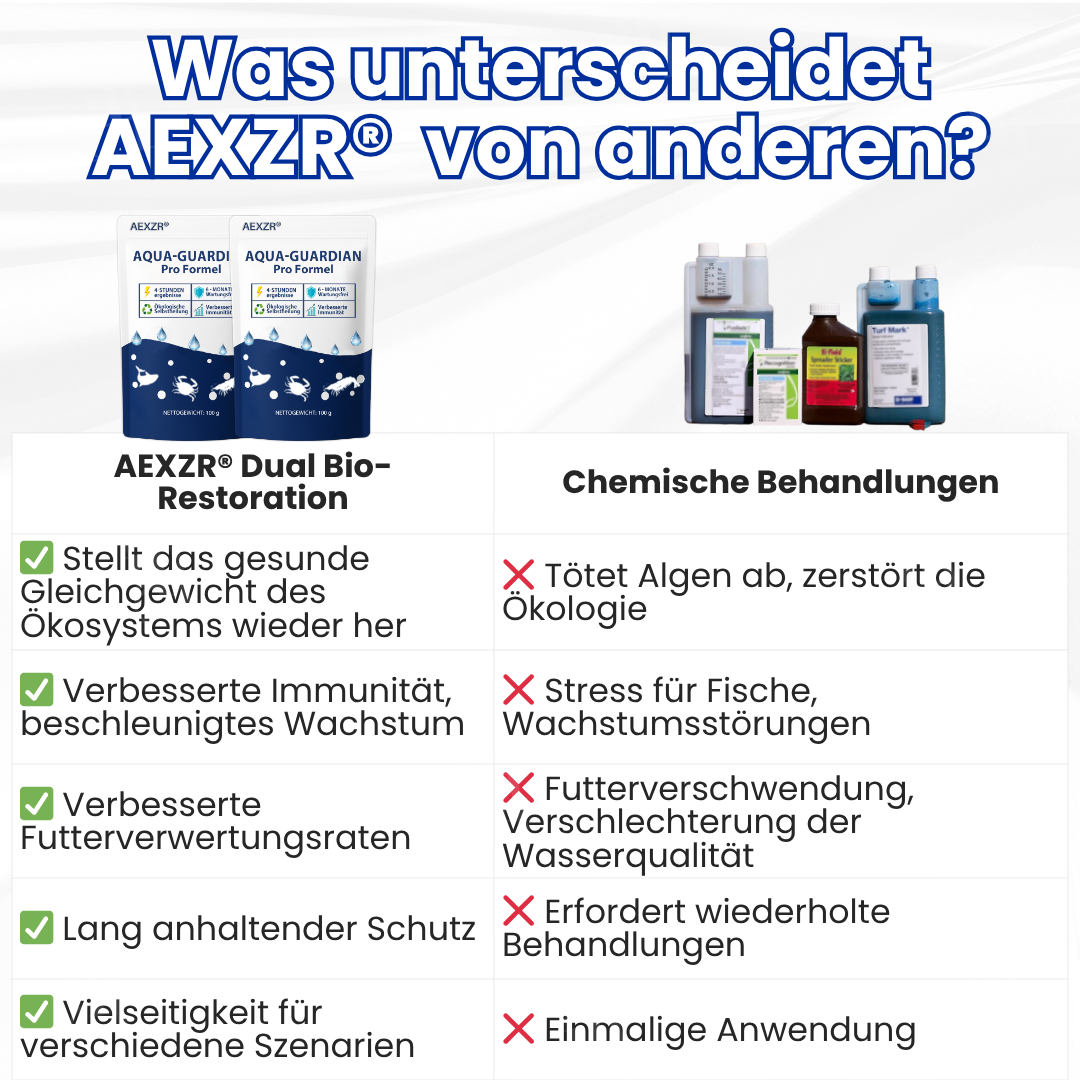 AEXZR® Aqua-Guardian Pro Formel 🐟 ✨Über Nacht von Grün zu Klar!|⏱️Kristallklar in 24 Stunden!