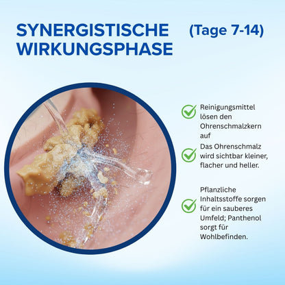 AEXZR® Squalan-Ohrreinigungs-Tropfen🔊 Endlich eine Ohrenpflege, die wirkt — sanft und tief