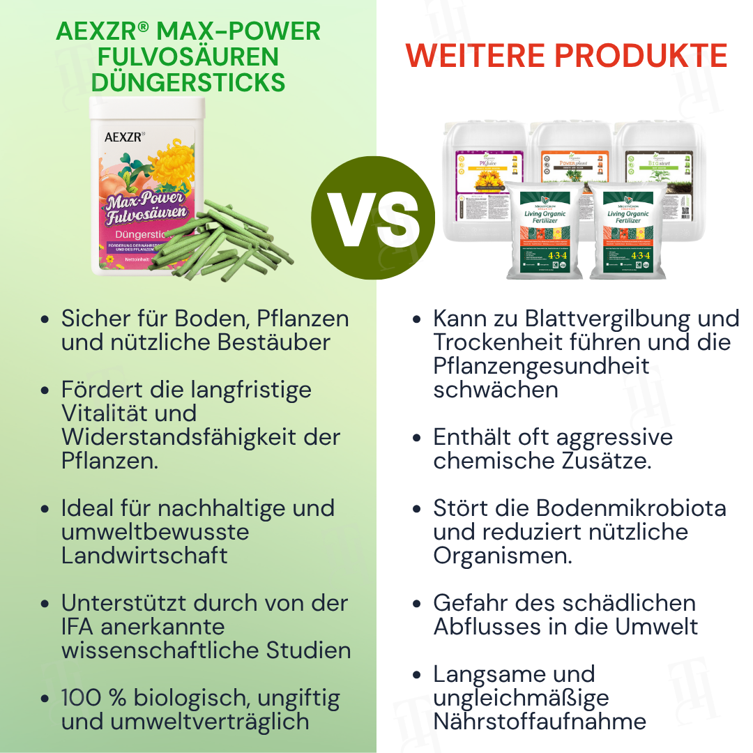AEXZR® Max-Power Fulvosäuren Düngersticks